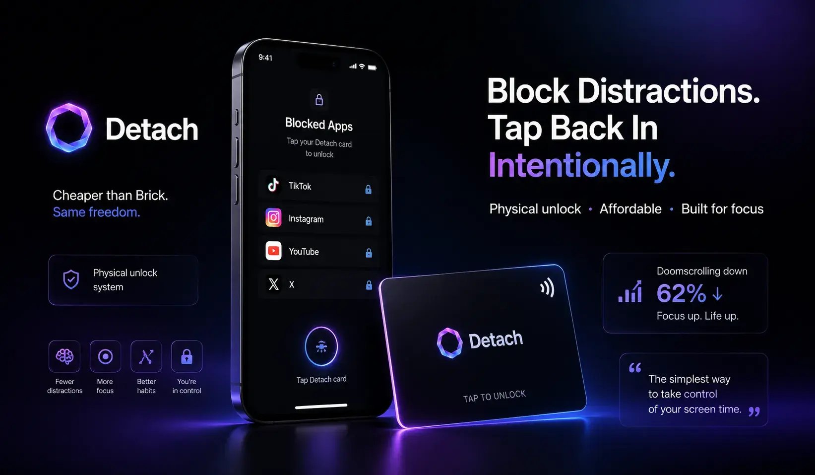 Get detach an app blocker iphone app banner with features mentioned